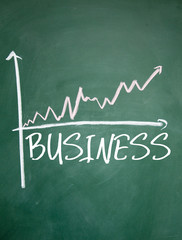business chart on blackboard