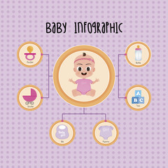 Baby Infographic