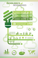 ecology infographics, vector icons collection
