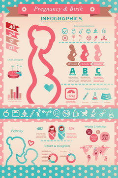 pregnancy and birth infographics, presentation template and icon