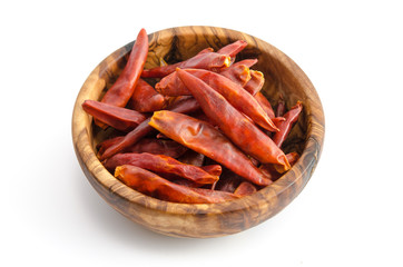 Schälchen mit Chilischoten