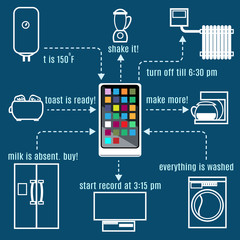 Internet of things concept