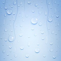 background water drops