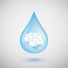 Water drop with a brain
