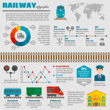 Railway Infographic Set