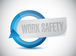 work safety cycle concept illustration design