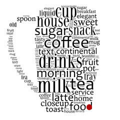 Word cloud illustration related to coffee