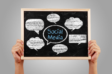 Social Media Concept Blackboard With Hands