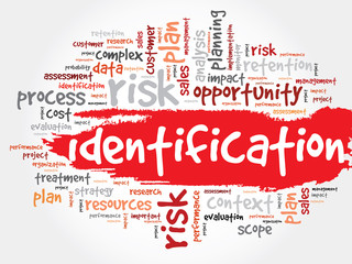 Word Cloud with Identification related tags business concept