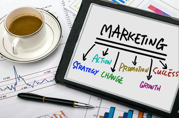 marketing concept diagram