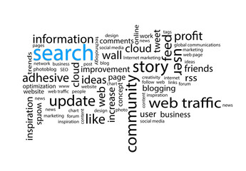 Word cloud. Search concept