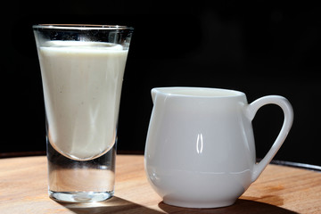 spicy milkshake