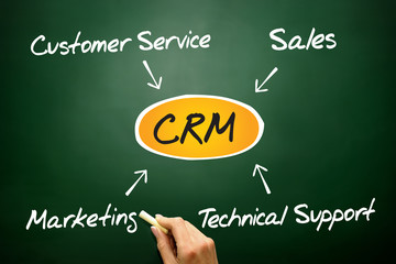 Customer relationship management (CRM) on blackboard