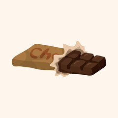 chocolate theme elements