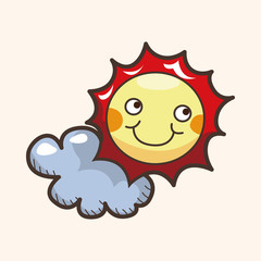 weather sign theme elements