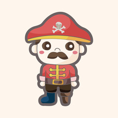 pirate theme elements