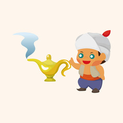 fairytale Aladdin story theme elements