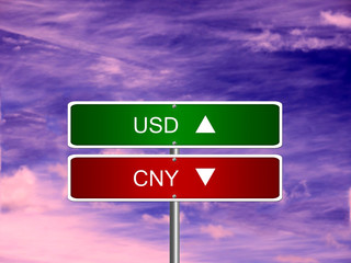 CNY USD Forex Sign