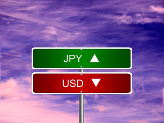JPY USD Forex Sign
