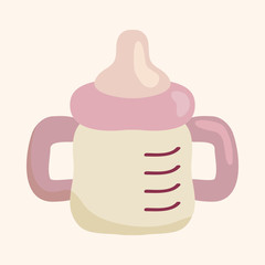 Feeding bottle theme elements