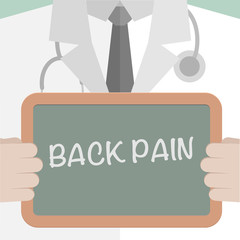 Medical Board Back pain