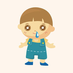 patient theme elements