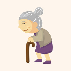 patient theme elements