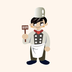 chef theme elements