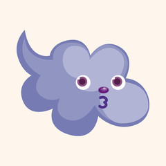 weather cloudy day theme elements