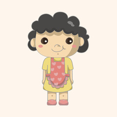 family mother character theme elements