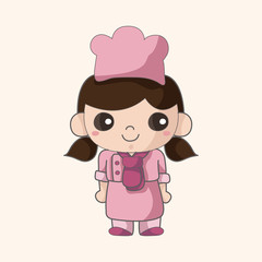 chef theme elements