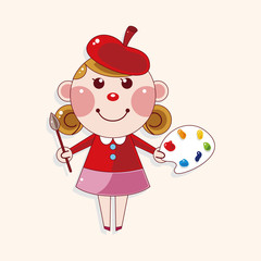 Painter theme elements