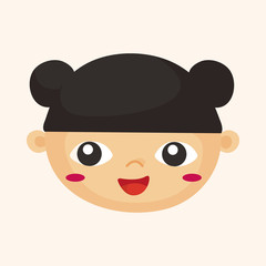 person character theme elements