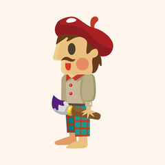 Painter theme elements