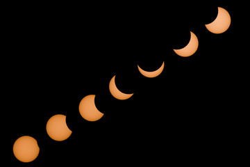 Partielle Sonnenfinsternis