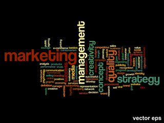 Vector onceptual business word cloud