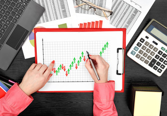 forex chart on clipboard