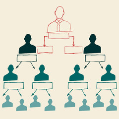 Hand drawn sketch of corporate hierarchy, business network