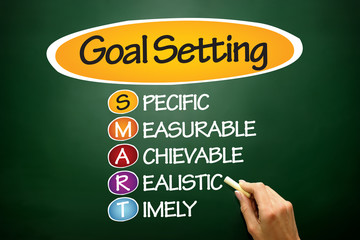 SMART Goal Setting, business concept on blackboard