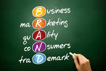 BRAND, business marketing concept on blackboard