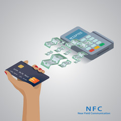 Mobile payment concept with a symbol of credit card on smartphon