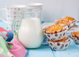 Muffins 