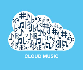 music cloud