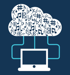 music cloud