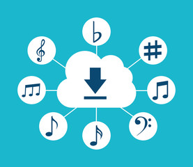 music cloud