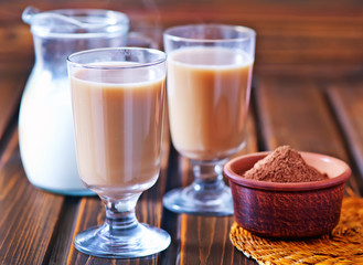 cocoa drink
