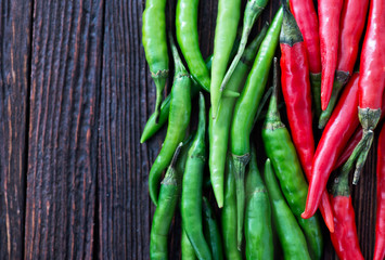 chilli peppers