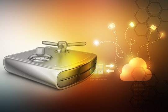 Secure Hard drive