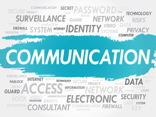 COMMUNICATION word cloud, security concept