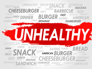 UNHEALTHY word cloud, fast food concept